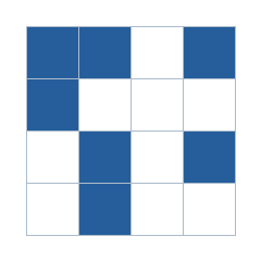 Four-by-four grid; occupied cells (row, column): (1, 1), (1, 2), (1, 4), (2, 1), (3, 2), (3, 4), (4, 2).