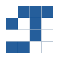 Four-by-four grid; occupied cells (row, column): (1, 2), (1, 3), (1, 4), (2, 1), (2, 3), (3, 3), (4, 1), (4, 2).