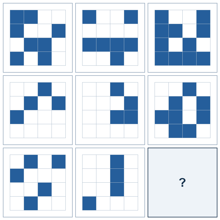 3 rows of three four-by-four spatial grids. The last result grid is missing.
