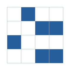 Four-by-four grid; occupied cells (row, column): (1, 2), (2, 3), (2, 4), (3, 1), (4, 3), (4, 4).