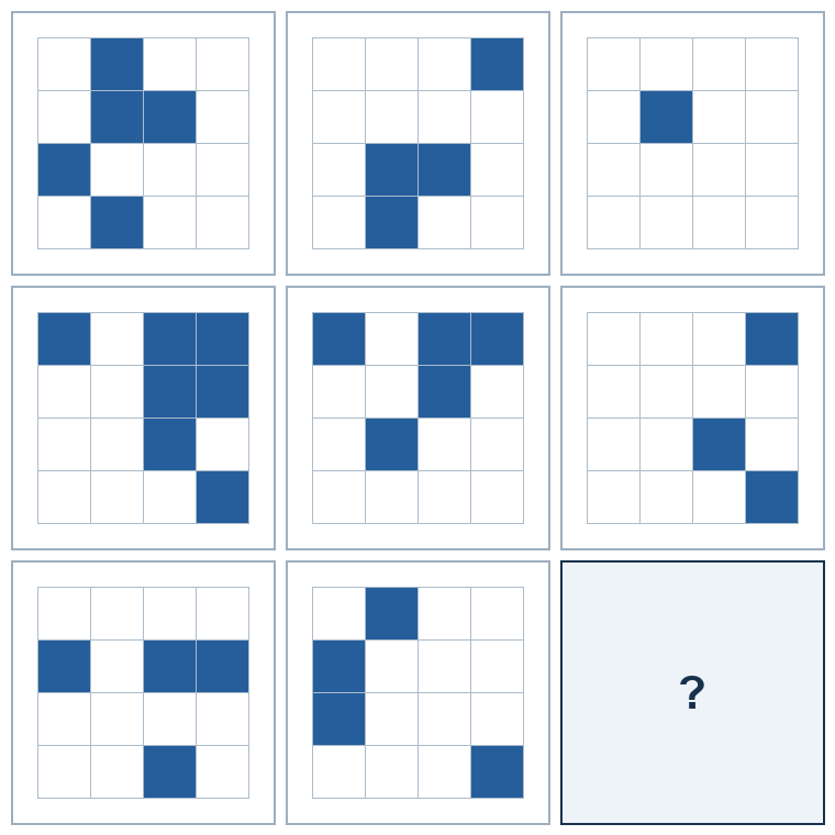 3 rows of three four-by-four spatial grids. The last result grid is missing.