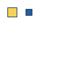 yellow square at grid (1, 1), size 2, quarter-turn orientation 2, filled, no dot; blue square at grid (2, 1), size 1, quarter-turn orientation 2, filled, no dot. Grid coordinates describe a four-by-four tile; editorial descriptions are not validated accommodations.