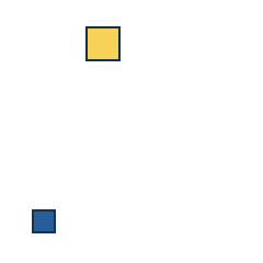 yellow square at grid (2, 1), size 2, quarter-turn orientation 2, filled, no dot; blue square at grid (1, 4), size 1, quarter-turn orientation 2, filled, no dot. Grid coordinates describe a four-by-four tile; editorial descriptions are not validated accommodations.