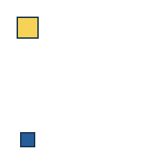 yellow square at grid (1, 1), size 2, quarter-turn orientation 2, filled, no dot; blue square at grid (1, 4), size 1, quarter-turn orientation 2, filled, no dot. Grid coordinates describe a four-by-four tile; editorial descriptions are not validated accommodations.