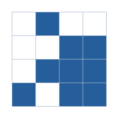 Four-by-four grid; occupied cells (row, column): (1, 2), (2, 3), (2, 4), (3, 2), (3, 3), (3, 4), (4, 1), (4, 3), (4, 4).