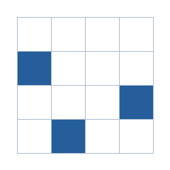 Four-by-four grid; occupied cells (row, column): (2, 1), (3, 4), (4, 2).