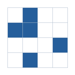 Four-by-four grid; occupied cells (row, column): (1, 2), (2, 1), (2, 2), (3, 4), (4, 2).