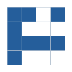 Four-by-four grid; occupied cells (row, column): (1, 1), (1, 2), (1, 4), (2, 1), (3, 1), (3, 2), (3, 3), (3, 4), (4, 1).