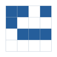 Four-by-four grid; occupied cells (row, column): (1, 1), (1, 2), (1, 4), (2, 1), (3, 2), (3, 3), (3, 4).