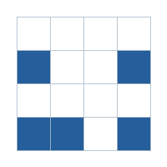 Four-by-four grid; occupied cells (row, column): (2, 1), (2, 4), (4, 1), (4, 2), (4, 4).