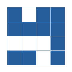 Four-by-four grid; occupied cells (row, column): (1, 1), (1, 3), (1, 4), (2, 1), (2, 2), (2, 3), (2, 4), (3, 4), (4, 1), (4, 2), (4, 4).