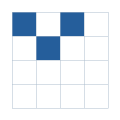 Four-by-four grid; occupied cells (row, column): (1, 1), (1, 3), (2, 2).