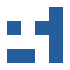 Four-by-four grid; occupied cells (row, column): (1, 4), (2, 1), (2, 3), (2, 4), (3, 4), (4, 1), (4, 2), (4, 4).