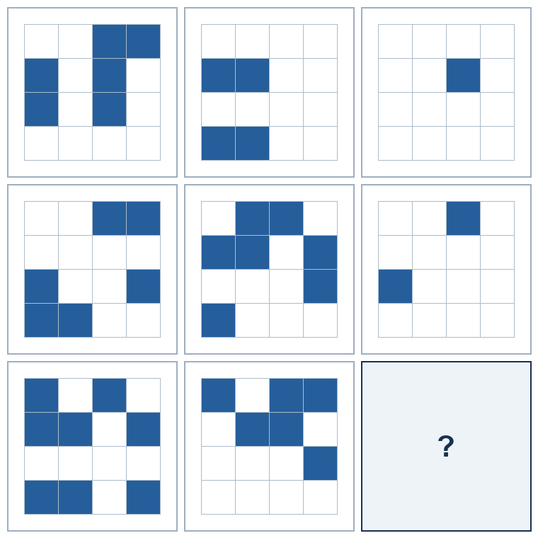 3 rows of three four-by-four spatial grids. The last result grid is missing.