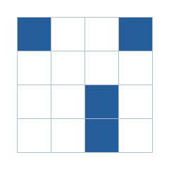 Four-by-four grid; occupied cells (row, column): (1, 1), (1, 4), (3, 3), (4, 3).