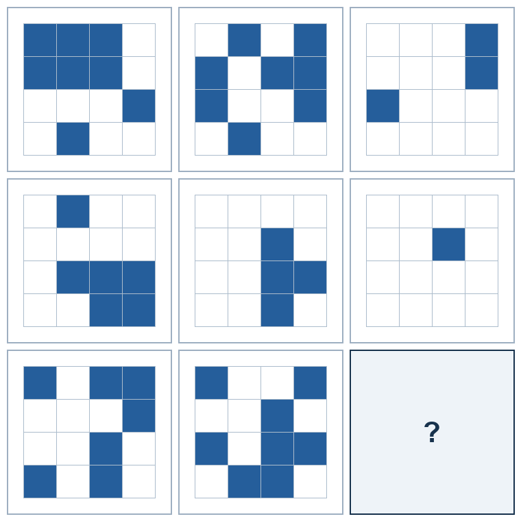 3 rows of three four-by-four spatial grids. The last result grid is missing.