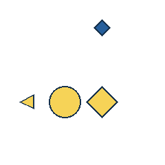 blue diamond at grid (3, 1), size 1, quarter-turn orientation 2, filled, no dot; yellow triangle at grid (1, 3), size 1, quarter-turn orientation 3, filled, no dot; yellow circle at grid (2, 3), size 3, quarter-turn orientation 3, filled, no dot; yellow diamond at grid (3, 3), size 3, quarter-turn orientation 0, filled, no dot. Grid coordinates describe a four-by-four tile; editorial descriptions are not validated accommodations.