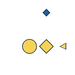 blue diamond at grid (3, 1), size 1, quarter-turn orientation 2, filled, no dot; yellow circle at grid (2, 3), size 3, quarter-turn orientation 3, filled, no dot; yellow diamond at grid (3, 3), size 3, quarter-turn orientation 0, filled, no dot; yellow triangle at grid (4, 3), size 1, quarter-turn orientation 3, filled, no dot. Grid coordinates describe a four-by-four tile; editorial descriptions are not validated accommodations.