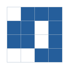 Four-by-four grid; occupied cells (row, column): (1, 2), (1, 3), (1, 4), (2, 1), (2, 2), (2, 4), (3, 1), (3, 2), (3, 4), (4, 3), (4, 4).