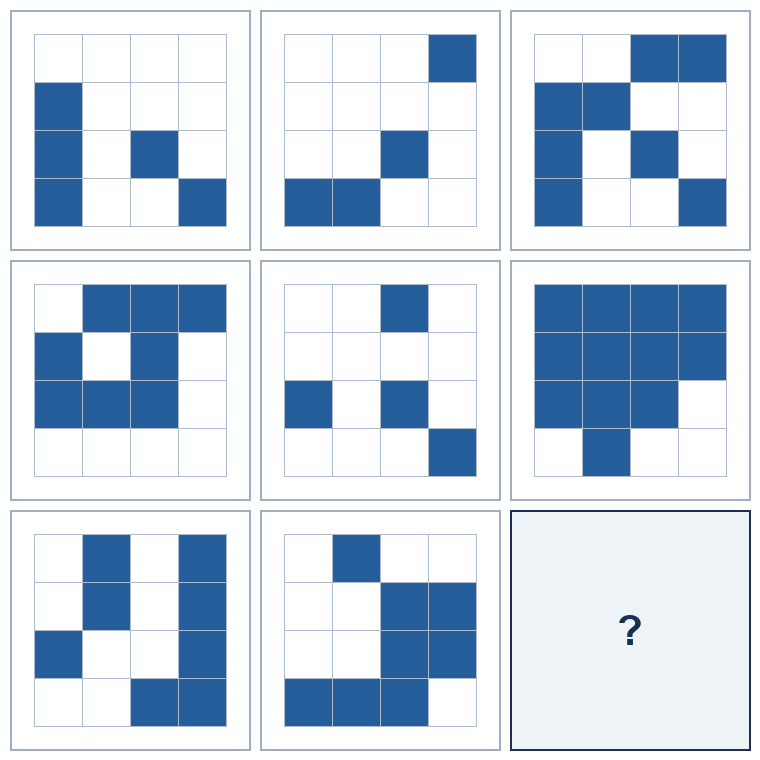 3 rows of three four-by-four spatial grids. The last result grid is missing.