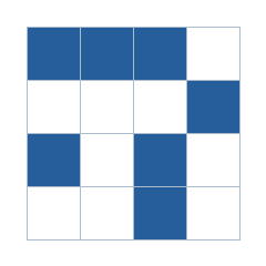 Four-by-four grid; occupied cells (row, column): (1, 1), (1, 2), (1, 3), (2, 4), (3, 1), (3, 3), (4, 3).