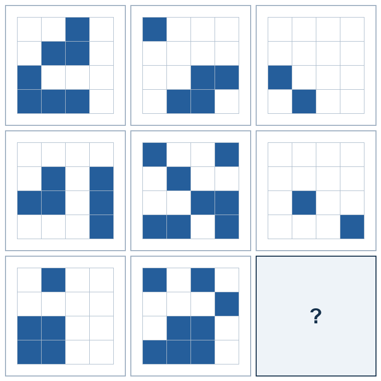 3 rows of three four-by-four spatial grids. The last result grid is missing.