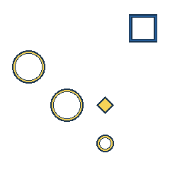 blue square at grid (4, 1), size 3, quarter-turn orientation 2, outline, no dot; yellow circle at grid (1, 2), size 3, quarter-turn orientation 2, outline, no dot; yellow circle at grid (2, 3), size 3, quarter-turn orientation 2, outline, no dot; yellow diamond at grid (3, 3), size 1, quarter-turn orientation 1, filled, no dot; yellow circle at grid (3, 4), size 1, quarter-turn orientation 2, outline, no dot. Grid coordinates describe a four-by-four tile; editorial descriptions are not validated accommodations.