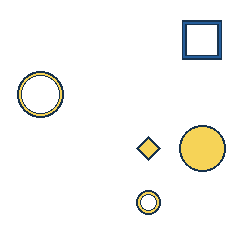 blue square at grid (4, 1), size 3, quarter-turn orientation 2, outline, no dot; yellow circle at grid (1, 2), size 3, quarter-turn orientation 2, outline, no dot; yellow diamond at grid (3, 3), size 1, quarter-turn orientation 1, filled, no dot; yellow circle at grid (4, 3), size 3, quarter-turn orientation 2, filled, no dot; yellow circle at grid (3, 4), size 1, quarter-turn orientation 2, outline, no dot. Grid coordinates describe a four-by-four tile; editorial descriptions are not validated accommodations.