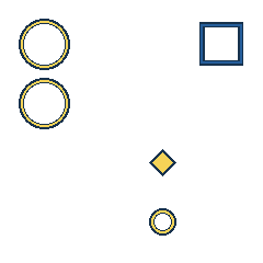 yellow circle at grid (1, 1), size 3, quarter-turn orientation 2, outline, no dot; blue square at grid (4, 1), size 3, quarter-turn orientation 2, outline, no dot; yellow circle at grid (1, 2), size 3, quarter-turn orientation 2, outline, no dot; yellow diamond at grid (3, 3), size 1, quarter-turn orientation 1, filled, no dot; yellow circle at grid (3, 4), size 1, quarter-turn orientation 2, outline, no dot. Grid coordinates describe a four-by-four tile; editorial descriptions are not validated accommodations.