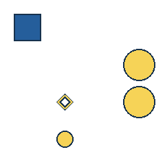 blue square at grid (1, 1), size 3, quarter-turn orientation 2, filled, no dot; yellow circle at grid (4, 2), size 3, quarter-turn orientation 2, filled, no dot; yellow diamond at grid (2, 3), size 1, quarter-turn orientation 3, outline, no dot; yellow circle at grid (4, 3), size 3, quarter-turn orientation 2, filled, no dot; yellow circle at grid (2, 4), size 1, quarter-turn orientation 2, filled, no dot. Grid coordinates describe a four-by-four tile; editorial descriptions are not validated accommodations.
