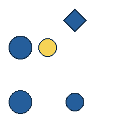 blue diamond at grid (3, 1), size 3, quarter-turn orientation 2, filled, no dot; blue circle at grid (1, 2), size 3, quarter-turn orientation 1, filled, no dot; yellow circle at grid (2, 2), size 2, quarter-turn orientation 3, filled, no dot; blue circle at grid (1, 4), size 3, quarter-turn orientation 0, filled, no dot; blue circle at grid (3, 4), size 2, quarter-turn orientation 3, filled, no dot. Grid coordinates describe a four-by-four tile; editorial descriptions are not validated accommodations.