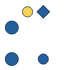 yellow circle at grid (2, 1), size 2, quarter-turn orientation 3, filled, no dot; blue diamond at grid (3, 1), size 3, quarter-turn orientation 2, filled, no dot; blue circle at grid (1, 2), size 3, quarter-turn orientation 1, filled, no dot; blue circle at grid (1, 4), size 3, quarter-turn orientation 0, filled, no dot; blue circle at grid (3, 4), size 2, quarter-turn orientation 3, filled, no dot. Grid coordinates describe a four-by-four tile; editorial descriptions are not validated accommodations.