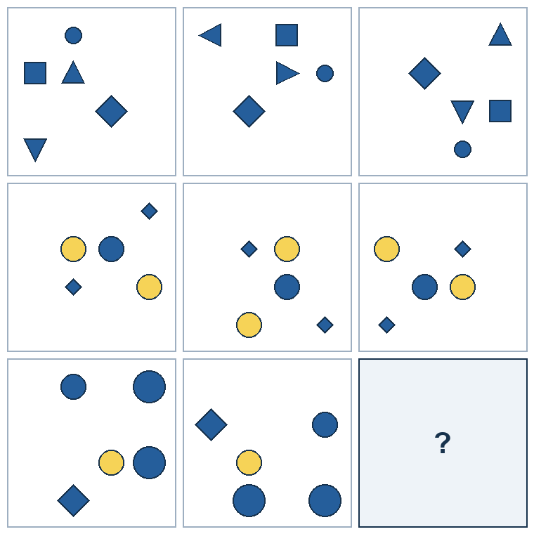 3 rows of three successive geometric pictures. The final picture is missing.
