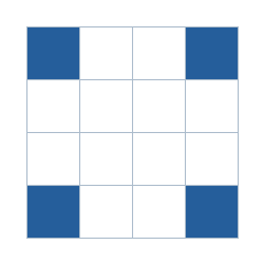 Four-by-four grid; occupied cells (row, column): (1, 1), (1, 4), (4, 1), (4, 4).