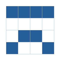 Four-by-four grid; occupied cells (row, column): (1, 1), (1, 2), (1, 3), (1, 4), (3, 2), (3, 3), (4, 1), (4, 4).